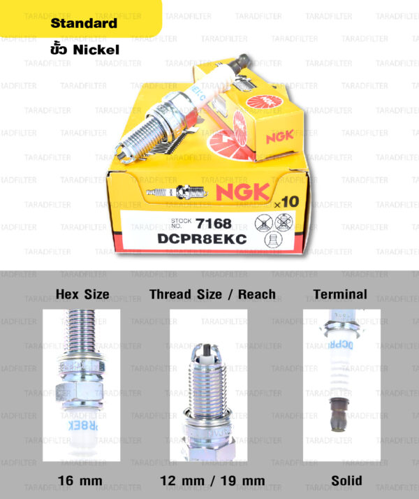 หัวเทียน NGK DCPR8EKC ขั้ว Nickel Multigrounded ใช้สำหรับ R1100 S , R1150 GS , R1200 GS '05-'09 , R1200 ST, R1200 R (1 หัว) – Made in Japan