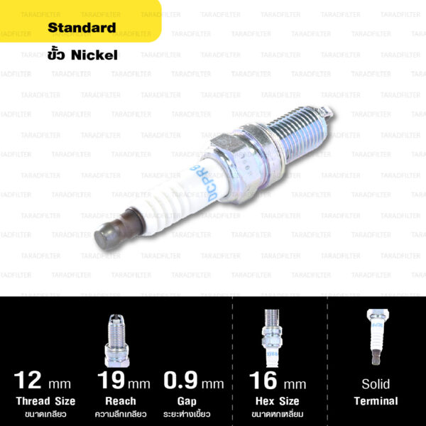 หัวเทียน NGK DCPR8EKC ขั้ว Nickel Multigrounded ใช้สำหรับ R1100 S , R1150 GS , R1200 GS '05-'09 , R1200 ST, R1200 R (1 หัว) – Made in Japan