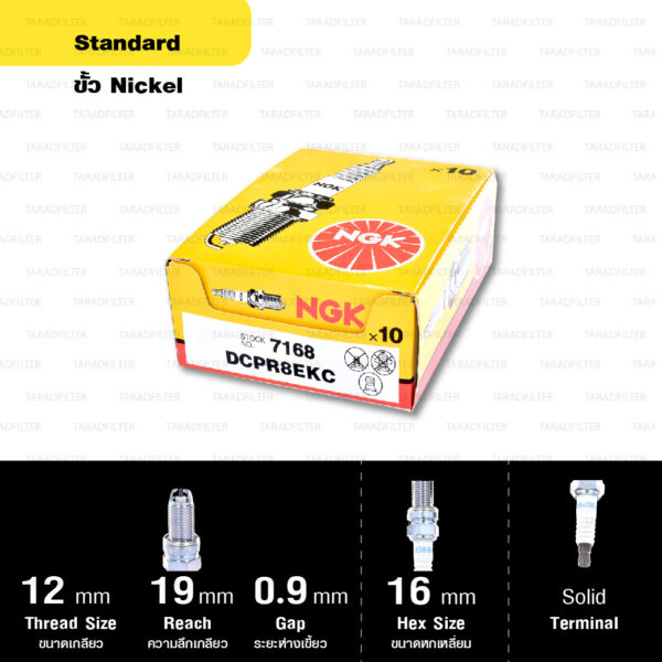 หัวเทียน NGK DCPR8EKC ขั้ว Nickel Multigrounded ใช้สำหรับ R1100 S , R1150 GS , R1200 GS '05-'09 , R1200 ST, R1200 R (1 หัว) – Made in Japan