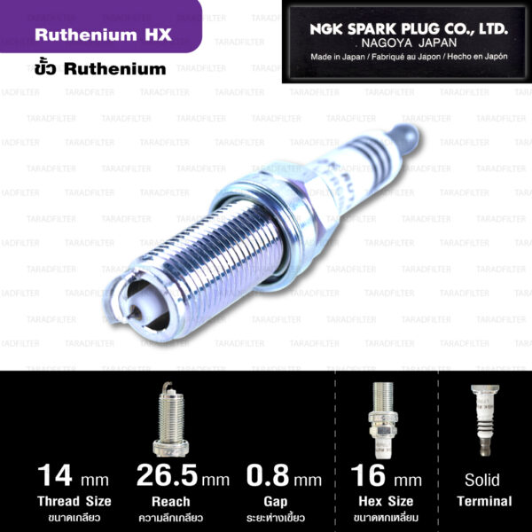 NGK หัวเทียน Ruthenium HX ขั้ว Ruthenium LFR6BHX ( อัพเกรด LFR6AIX / LFR6B )- Made in Japan