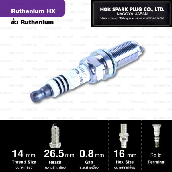 NGK หัวเทียน Ruthenium HX ขั้ว Ruthenium LFR6BHX ( อัพเกรด LFR6AIX / LFR6B )- Made in Japan