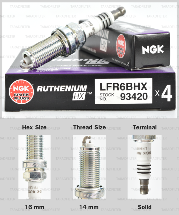 NGK หัวเทียน Ruthenium HX ขั้ว Ruthenium LFR6BHX ( อัพเกรด LFR6AIX / LFR6B )- Made in Japan