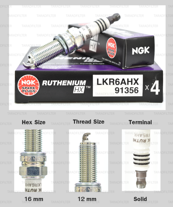 NGK หัวเทียน Ruthenium HX ขั้ว Ruthenium LKR6AHX - Made in Japan