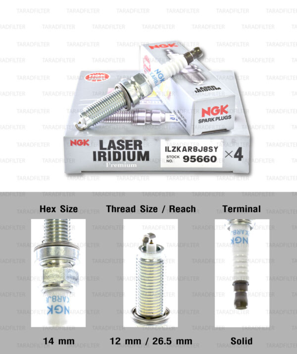 NGK หัวเทียน LASER IRIDIUM ILZKAR8J8SY ใช้สำหรับ Honda Civic FC, FK 1.5 / Accord 1.5 (1 หัว) - Made in Japan