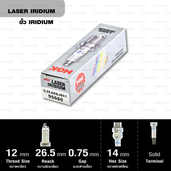 NGK หัวเทียน LASER IRIDIUM ILZKAR8J8SY ใช้สำหรับ Honda Civic FC, FK 1.5 / Accord 1.5 (1 หัว) - Made in Japan