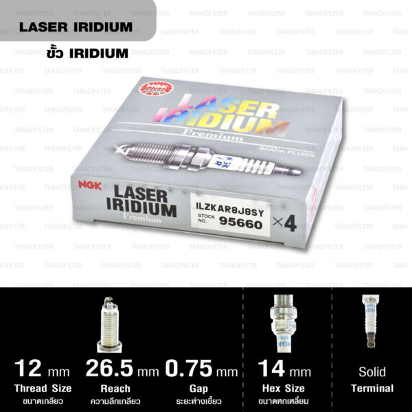 NGK หัวเทียน LASER IRIDIUM ILZKAR8J8SY ใช้สำหรับ Honda Civic FC, FK 1.5 / Accord 1.5 (1 หัว) - Made in Japan