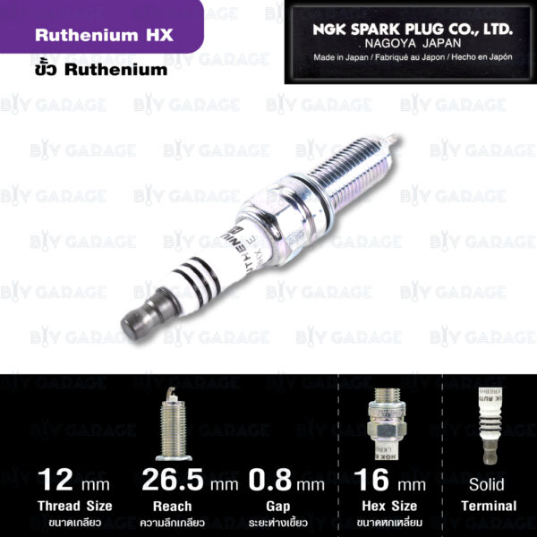 NGK หัวเทียน Ruthenium HX ขั้ว Ruthenium LKR6BHX-E - Made in Japan