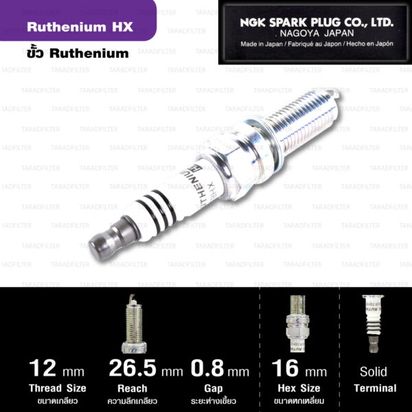 NGK หัวเทียน Ruthenium HX ขั้ว Ruthenium LKR7BHX - Made in Japan