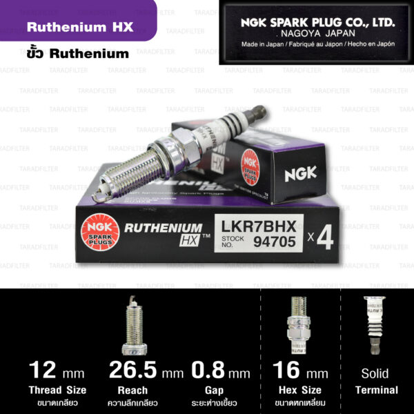 NGK หัวเทียน Ruthenium HX ขั้ว Ruthenium LKR7BHX - Made in Japan