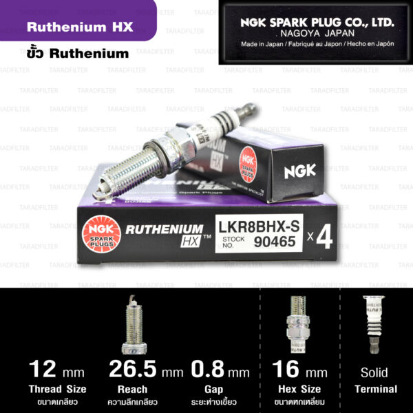 NGK หัวเทียน Ruthenium HX ขั้ว Ruthenium LKR8BHX-S - Made in Japan