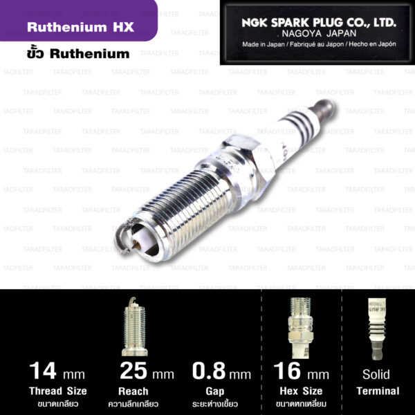 NGK หัวเทียน Ruthenium HX ขั้ว Ruthenium LTR6BHX ( อัพเกรด LTR6IX-11 )- Made in Japan