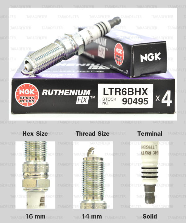 NGK หัวเทียน Ruthenium HX ขั้ว Ruthenium LTR6BHX ( อัพเกรด LTR6IX / LTR6IX-11 )- Made in Japan