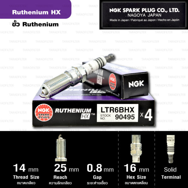 NGK หัวเทียน Ruthenium HX ขั้ว Ruthenium LTR6BHX ( อัพเกรด LTR6IX / LTR6IX-11 )- Made in Japan