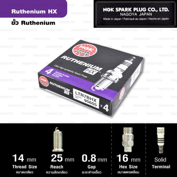 NGK หัวเทียน Ruthenium HX ขั้ว Ruthenium LTR7BHX ( อัพเกรด LTR7IX-11 ) - Made in Japan