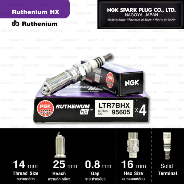 NGK หัวเทียน Ruthenium HX ขั้ว Ruthenium LTR7BHX ( อัพเกรด LTR7IX-11 ) - Made in Japan