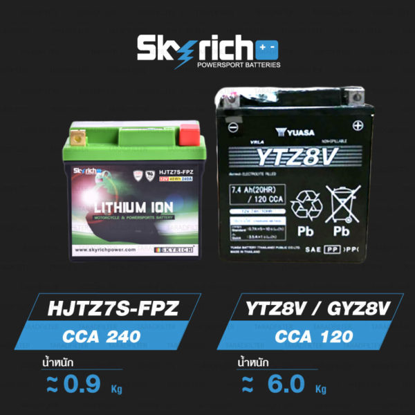 SKYRICH แบตเตอรี่ LITHIUM ION รุ่น HJTZ7S-FPZ ใช้สำหรับรถมอเตอร์ไซค์ รุ่น XMAX 300 , YZF-R3, MT-03