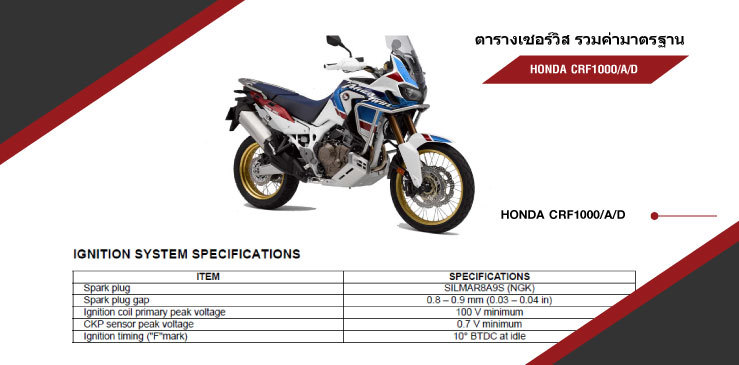 ตารางค่ามาตรฐาน HONDA CRF1000L / A / D