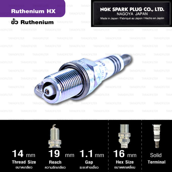 NGK หัวเทียน Ruthenium HX ขั้ว Ruthenium FR6AHX-S [ หัวเทียนupgrade ตรงรุ่น IFR6G-11K ] ใช้สำหรับรถ Honda NC750X / X-ADV - Made in Japan