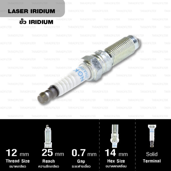 NGK หัวเทียน LASER IRIDIUM SILZNAR8C7H ใช้สำหรับ Ford Ecosport 1.0 / Fiesta 1.0 / Focus 1.0 Ecoboost (1 หัว) - Made in Japan