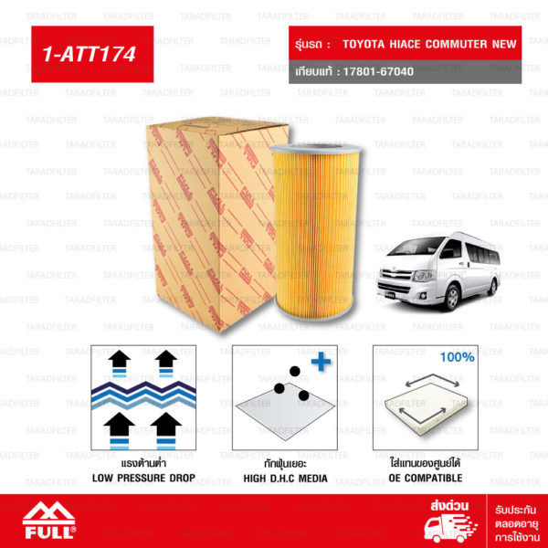 FULL ไส้กรองอากาศ TOYOTA โตโยต้า HIACE ไฮเอซ COMMUTER NEW รถตู้ คอมมิวเตอร์ ตัวใหม่ #17801-67040 [1-ATT174]