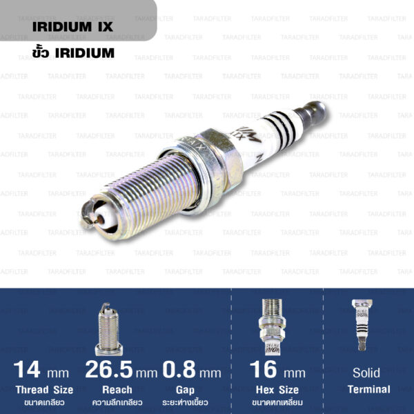 NGK หัวเทียน IRIDIUM IX ขั้ว IRIDIUM LFR7AIX 4 หัว (1 หัว) - Made in Japan