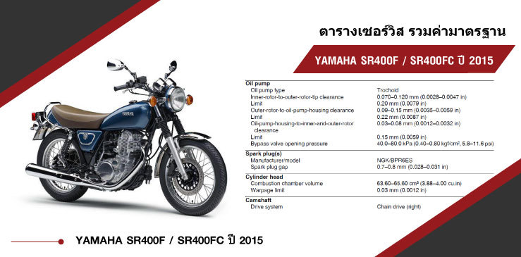 ตารางค่ามาตรฐาน YAMAHA SR400F / SR400FC 2015