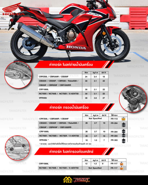 Honda oil set torque