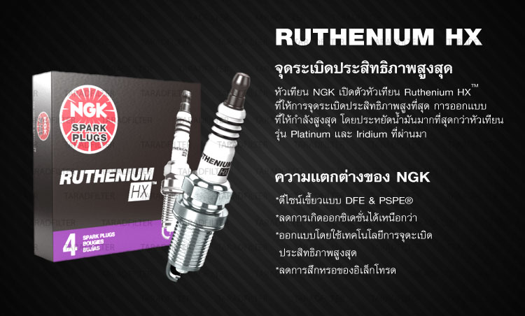 ตารางอัพเกรดหัวเทียน NGK Ruthenium HX