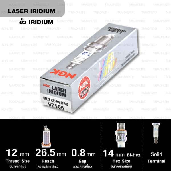 NGK หัวเทียน LASER IRIDIUM SILZKBR8D8S ใช้สำหรับรถยนต์ BMW บางรุ่น (1 หัว) - Made in Japan