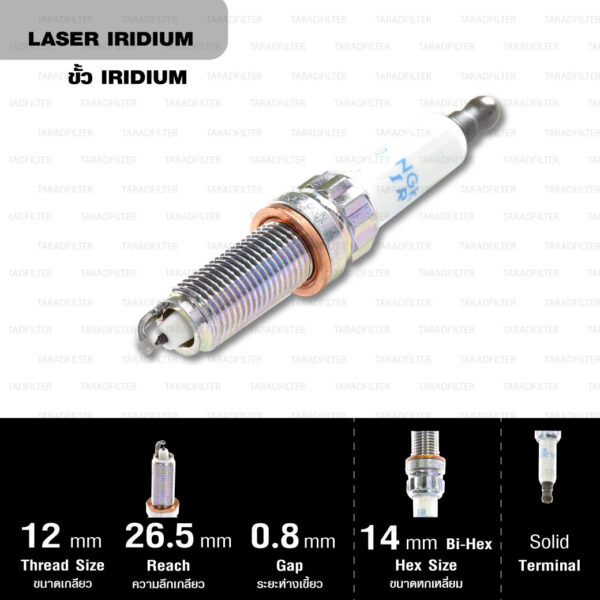 NGK หัวเทียน LASER IRIDIUM SILZKBR8D8S ใช้สำหรับรถยนต์ BMW บางรุ่น (1 หัว) - Made in Japan