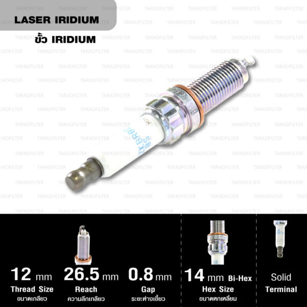 NGK หัวเทียน LASER IRIDIUM SILZKBR8D8S ใช้สำหรับรถยนต์ BMW บางรุ่น (1 หัว) - Made in Japan