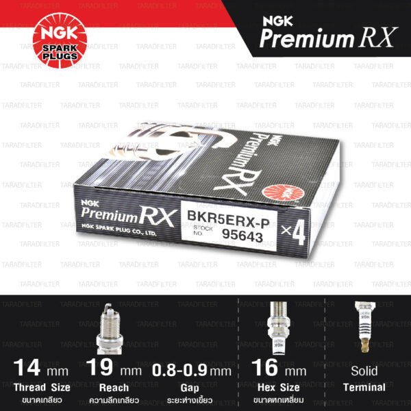 NGK หัวเทียน Premium RX ขั้ว Ruthenium BKR5ERX-P [ ใช้อัพเกรด BKR5E ] (1 หัว) - Made in Japan