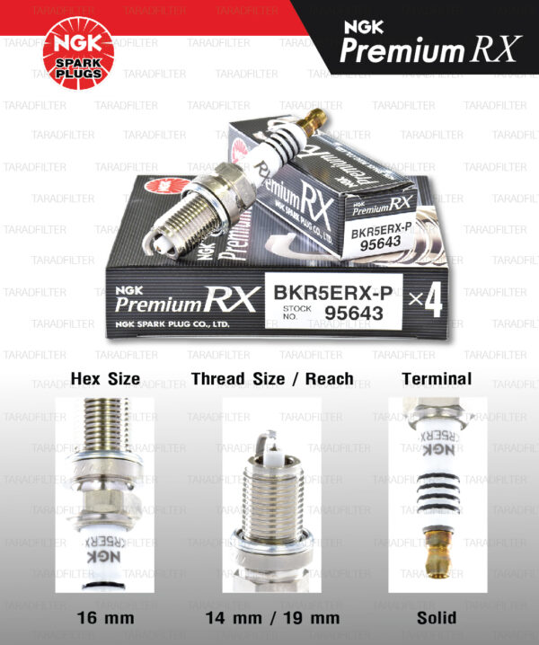 NGK หัวเทียน Premium RX ขั้ว Ruthenium BKR5ERX-P [ ใช้อัพเกรด BKR5E ] (1 หัว) - Made in Japan