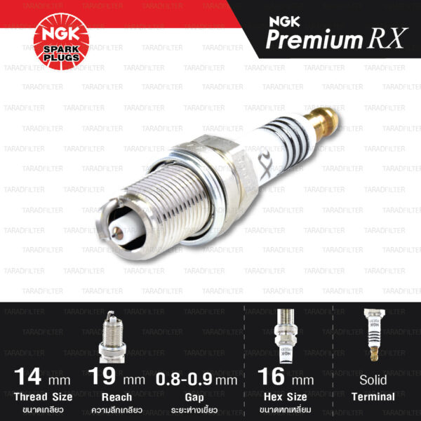 NGK หัวเทียน Premium RX ขั้ว Ruthenium BKR5ERX-P [ ใช้อัพเกรด BKR5E ] (1 หัว) - Made in Japan