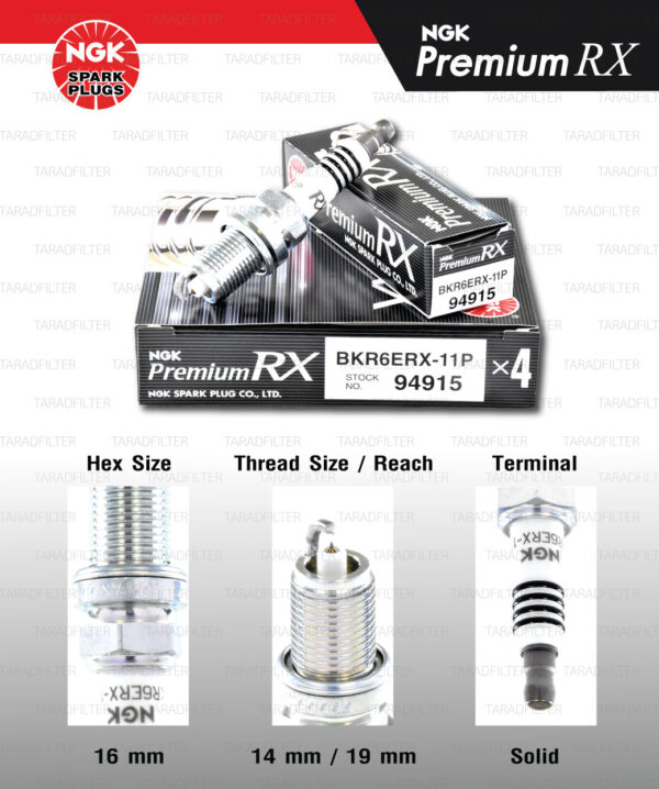 NGK หัวเทียน Premium RX ขั้ว Ruthenium BKR6ERX-11P [ ใช้อัพเกรด BKR6E-11 ] (1 หัว) - Made in Japan