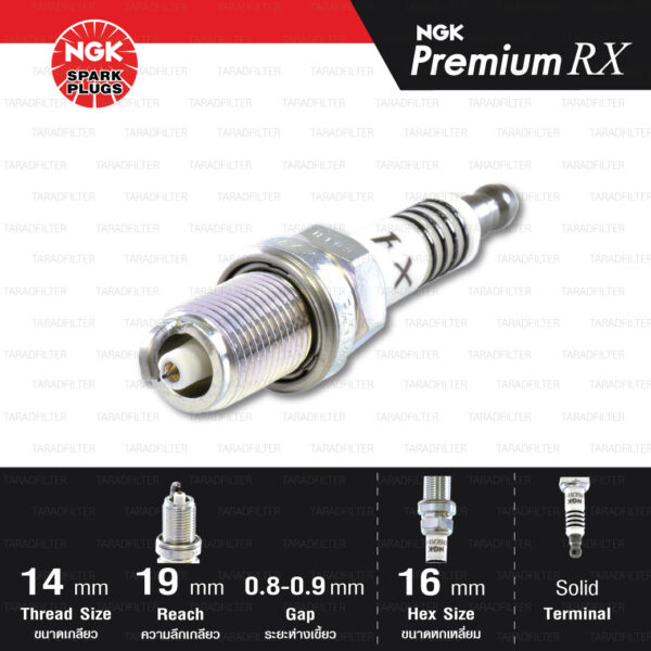 NGK หัวเทียน Premium RX ขั้ว Ruthenium BKR6ERX-PS [ ใช้อัพเกรด BKR6E ] (1 หัว) - Made in Japan