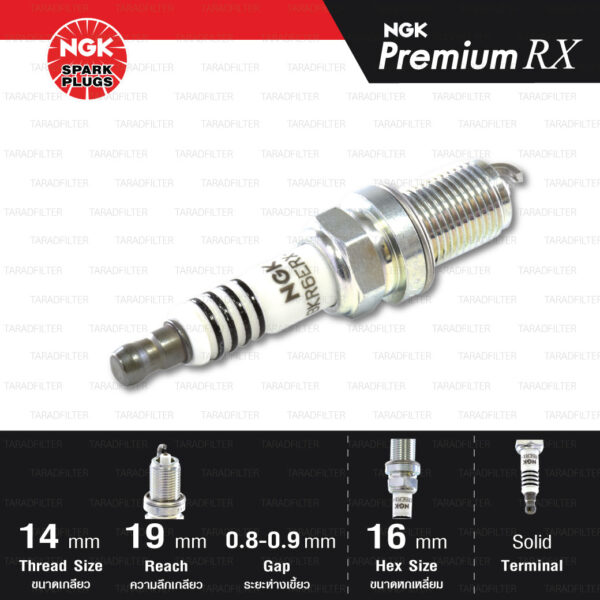 NGK หัวเทียน Premium RX ขั้ว Ruthenium BKR6ERX-PS [ ใช้อัพเกรด BKR6E ] (1 หัว) - Made in Japan