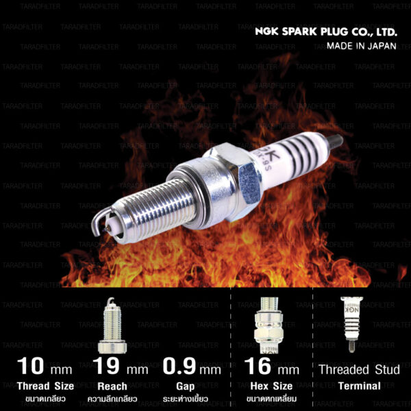 NGK หัวเทียน MotoDX ขั้ว Ruthenium CPR6EDX-9S [ ใช้สำหรับ CZ-i / WAVE110i / WAVE125i / Super Cub / MSX ] (1 หัว) - Made in Japan