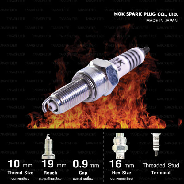 NGK หัวเทียน MotoDX ขั้ว Ruthenium CPR7EDX-9S [ ใช้สำหรับ CLICK125i / AIR BLADE-i / PCX150 '14-'17 ] (1 หัว) - Made in Japan