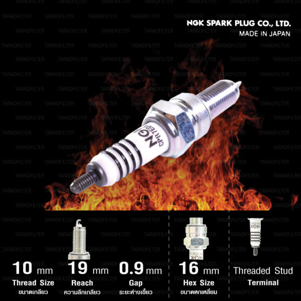 NGK หัวเทียน MotoDX ขั้ว Ruthenium CPR7EDX-9S [ ใช้สำหรับ CLICK125i / AIR BLADE-i / PCX150 '14-'17 ] (1 หัว) - Made in Japan