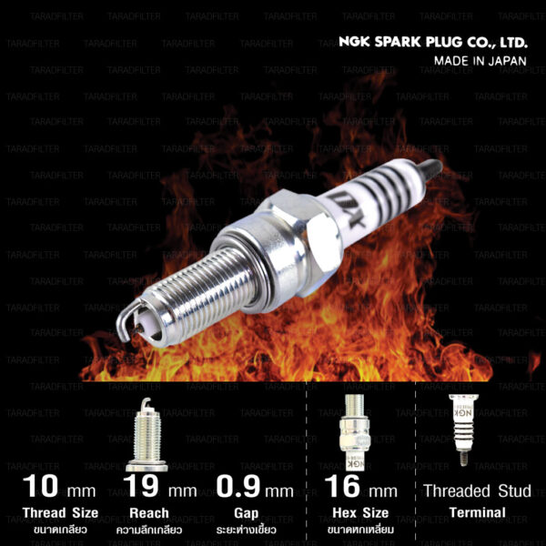 NGK หัวเทียน MotoDX ขั้ว Ruthenium CPR8EDX-9S [ ใช้สำหรับ ADV150 / PCX150 '18>/ R15 '17-'20 / MT-15 '18> / CRF250L / CB300F / CBR250R / CBR300R / Rebel300 / CB500X ] (1 หัว) - Made in Japan