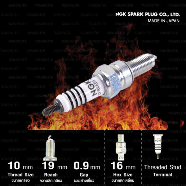 NGK หัวเทียน MotoDX ขั้ว Ruthenium CPR8EDX-9S [ ใช้สำหรับ ADV150 / PCX150 '18>/ R15 '17-'20 / MT-15 '18> / CRF250L / CB300F / CBR250R / CBR300R / Rebel300 / CB500X ] (1 หัว) - Made in Japan