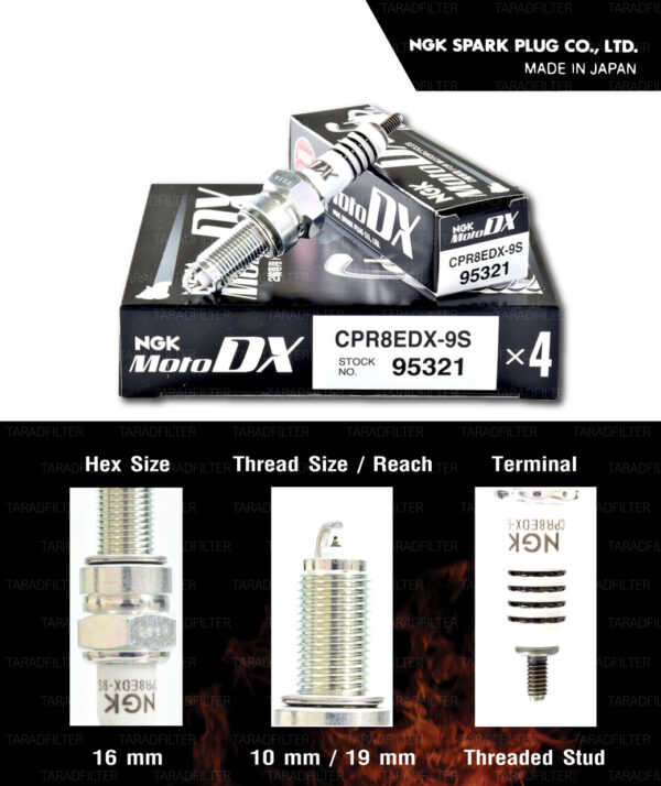 NGK หัวเทียน MotoDX ขั้ว Ruthenium CPR8EDX-9S [ ใช้สำหรับ ADV150 / PCX150 '18>/ R15 '17-'20 / MT-15 '18> / CRF250L / CB300F / CBR250R / CBR300R / Rebel300 / CB500X ] (1 หัว) - Made in Japan