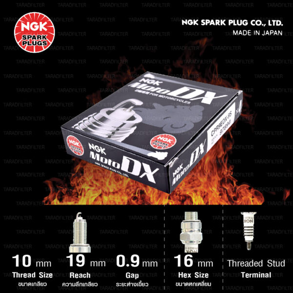 NGK หัวเทียน MotoDX ขั้ว Ruthenium CPR9EDX-9S [ ใช้สำหรับ CB150R / CBR150R ปี 2019 ขึ้นไป / MT-09 / FZ-09 / Tracer900 ] (1 หัว) - Made in Japan