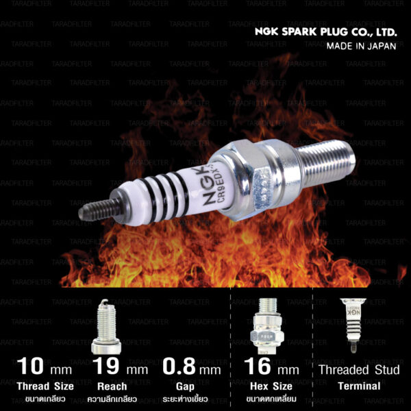 NGK หัวเทียน MotoDX ขั้ว Ruthenium CR9EDX-S [ ใช้สำหรับ YZF-R15 ก่อน 2017 / M-slaz / ER6N / Ninja650 / Versys650 ] (1 หัว) - Made in Japan