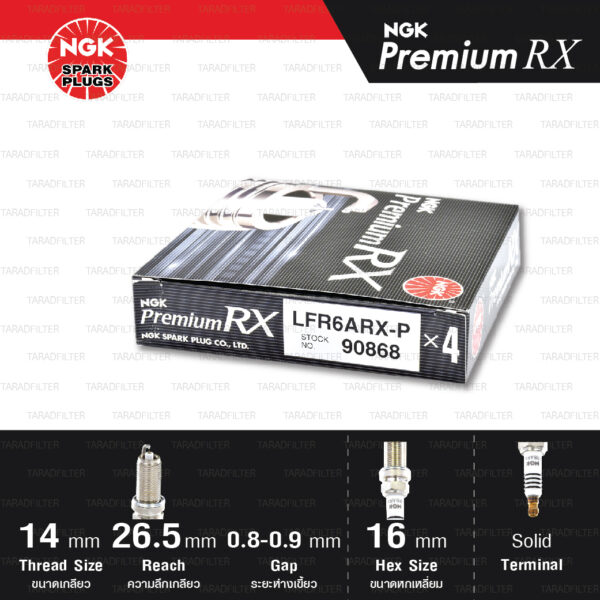 NGK หัวเทียน Premium RX ขั้ว Ruthenium LFR6ARX-P [ ใช้อัพเกรด LFR6A / LZFR6AI ] (1 หัว) - Made in Japan