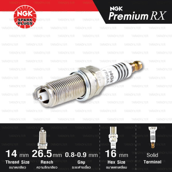 NGK หัวเทียน Premium RX ขั้ว Ruthenium LFR6ARX-P [ ใช้อัพเกรด LFR6A / LZFR6AI ] (1 หัว) - Made in Japan