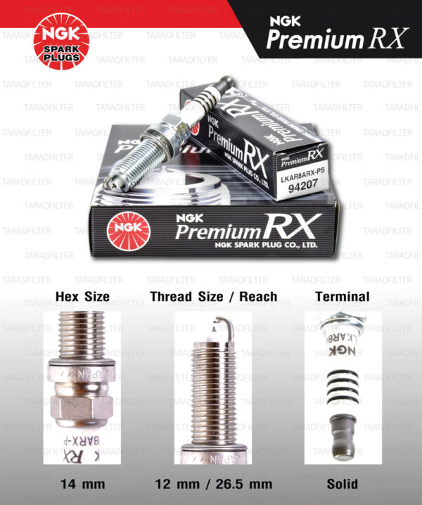 NGK หัวเทียน Premium RX ขั้ว Ruthenium LKAR8ARX-PS [ ใช้อัพเกรด ILZKAR8J8SY ] (1 หัว) - Made in Japan