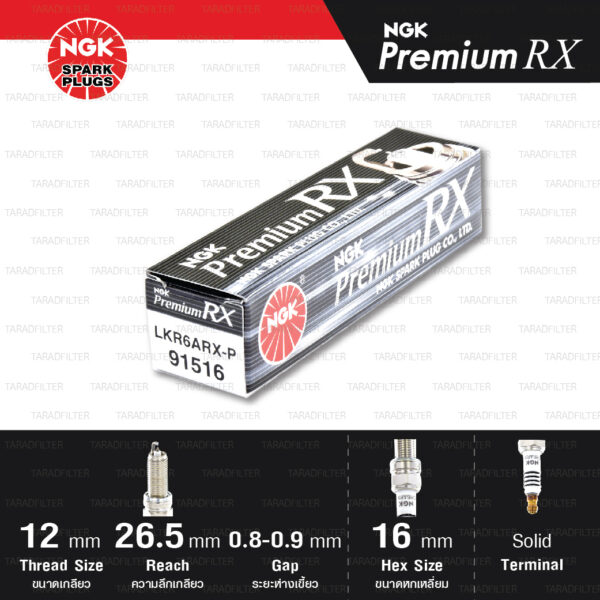 NGK หัวเทียน Premium RX ขั้ว Ruthenium LKR6ARX-P [ ใช้อัพเกรด LKR6A ] (1 หัว) - Made in Japan