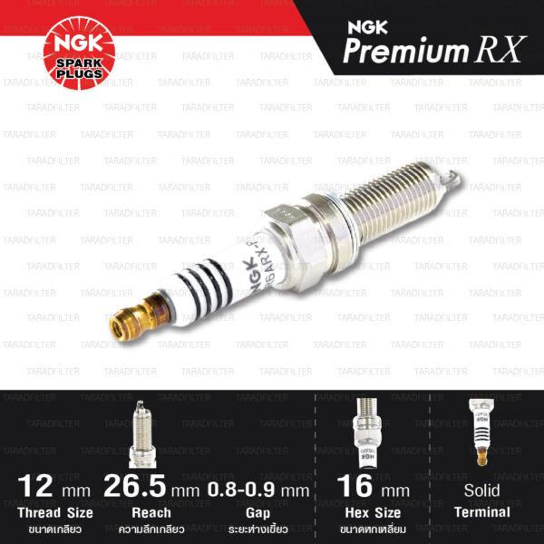 NGK หัวเทียน Premium RX ขั้ว Ruthenium LKR6ARX-P [ ใช้อัพเกรด LKR6A ] (1 หัว) - Made in Japan